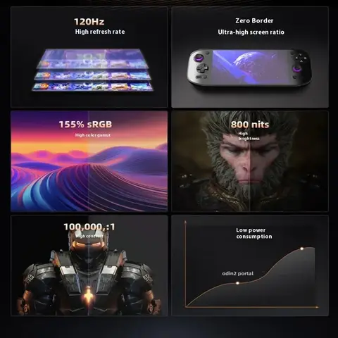 AYN Odin 2 Portal Retro Handheld Game Console 7 Inch 120Hz Screen Android 13 Bluetooth 16G+1TB 512G For PSP PS2 PC Gaming Player