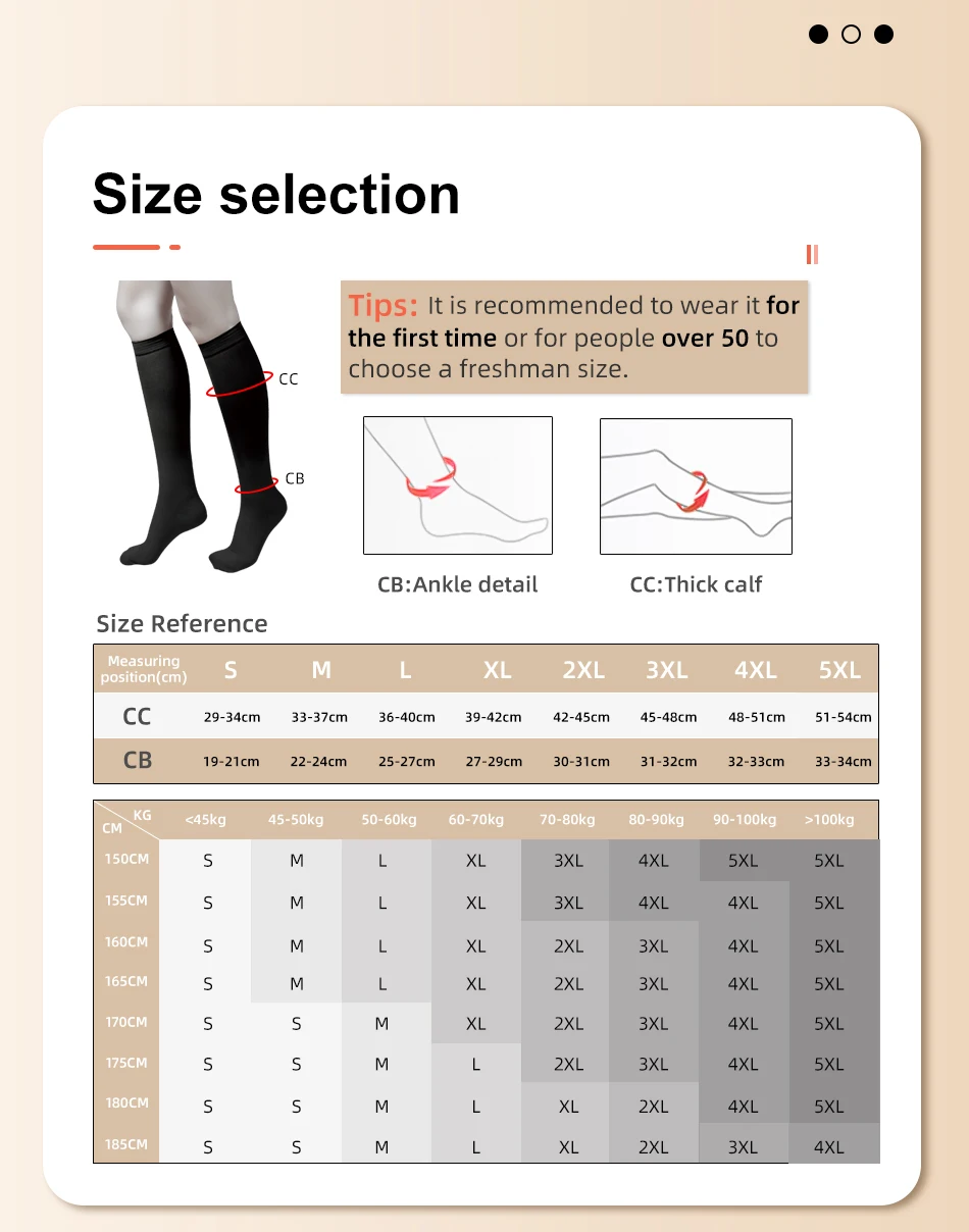 Legbeauty Plus Size Medizinischer kniehoher Kompressionsstrumpf für Herren und Damen, geschlossener Zehenbereich, Krampfadern-Socke, Wadenärmel, S-5XL, 15–20 mmHg – Detail 2