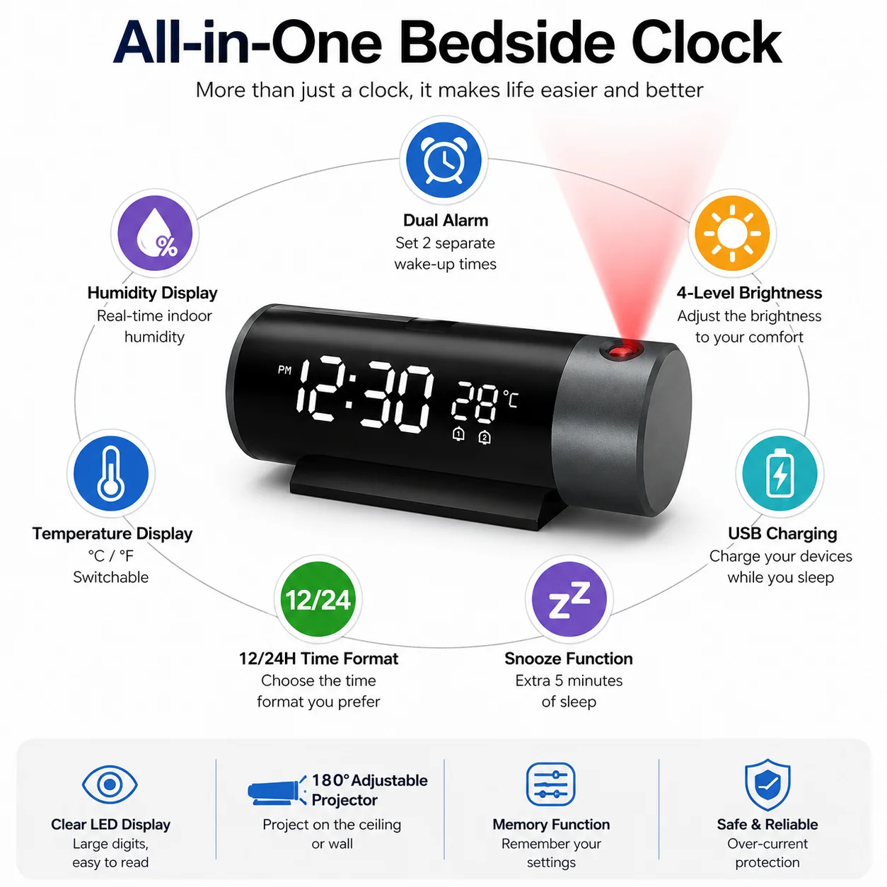 Thumbnail 3 - #10 Trending LED Bedside Alarm Clocks Right Now