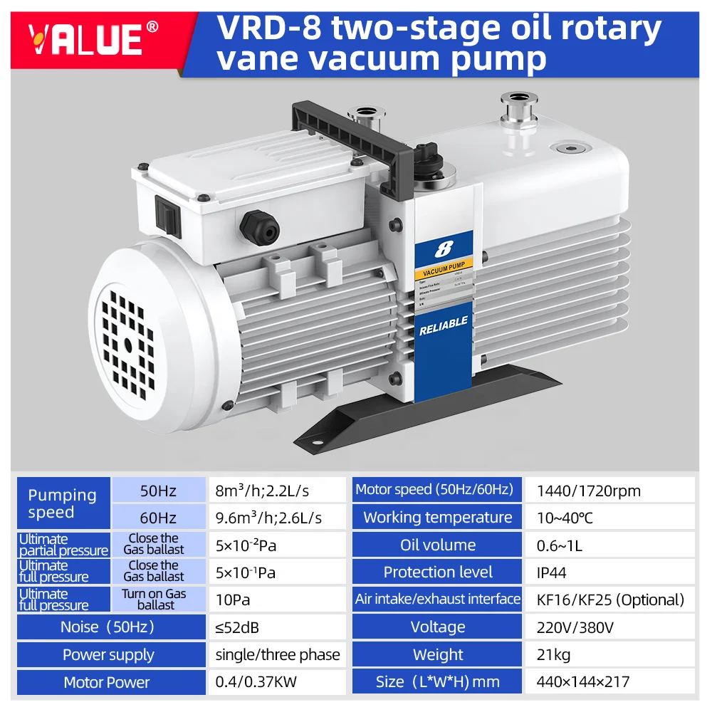 8m3/h 220V/380V Two Stage Sliding Rotary Vane Vacuum Pump Corrosion Resistant 