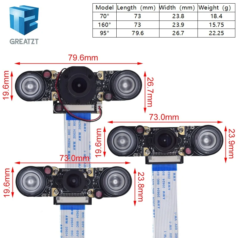 Raspberry Pi 4 Night Vision Fisheye Camera 5MP OV5647 70/95/160 Degree Focal Adjustable Camera  for Raspberry Pi 3 Model B Plus