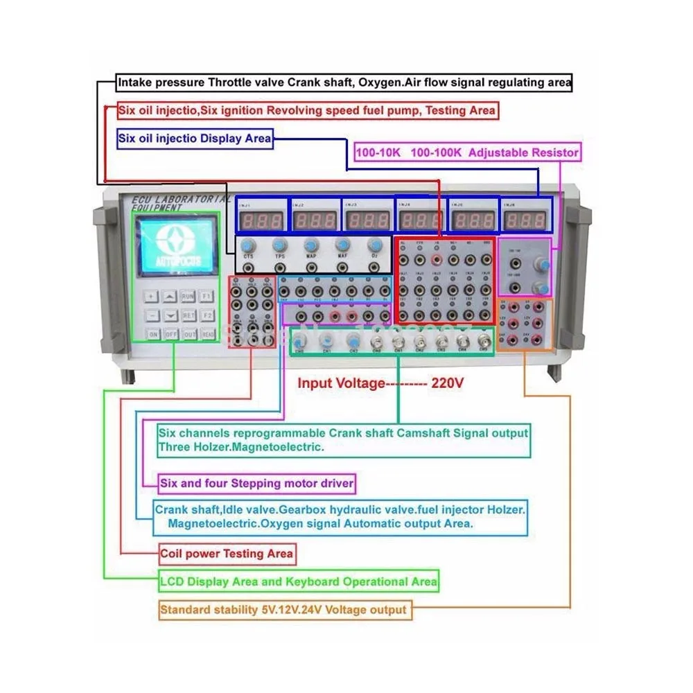 MST-9000+ Auto ECU Sensor Signal Simulation Testing Bench State-Of-The-Art Fuel Efficient Petrol Electric Diagnostic Tools