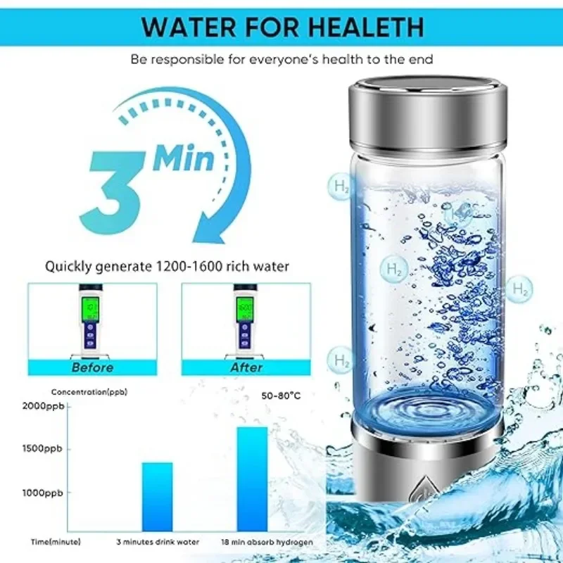 Hydrogen Water Generator Alkaline Maker Rechargeable Portable Water Ionizer Bottle Super Antioxidan Hydrogen-Rich Water Cup