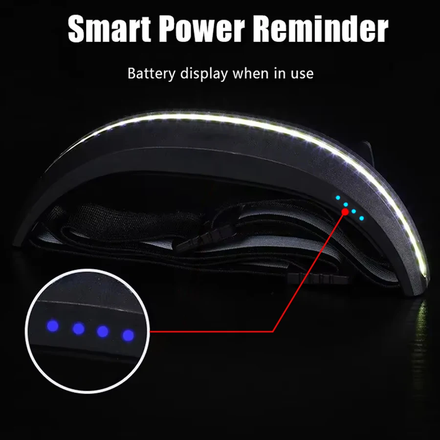 D2 アウトドアLEDヘッドランプ USB充電式ヘッドライト COB LEDビーズ 5つの照明モード 白と赤のヘッドトーチライト 釣り用ライト