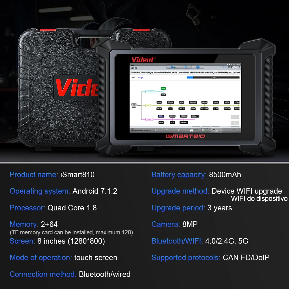 VIDENT ISmart810 Car Diagnostic Tool Topology Map Scanner Bidirectional Scan Tool ECU Coding Key Programming 40 Resets