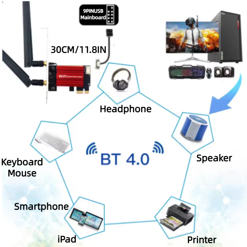 AC1200 Wifi 5 Wireless Network Card Adapter Dual-Band 2.4G/5GHZ Bluetooth 5.1 1200Mbps 802.11AC Desktop Windows 7/10/11
