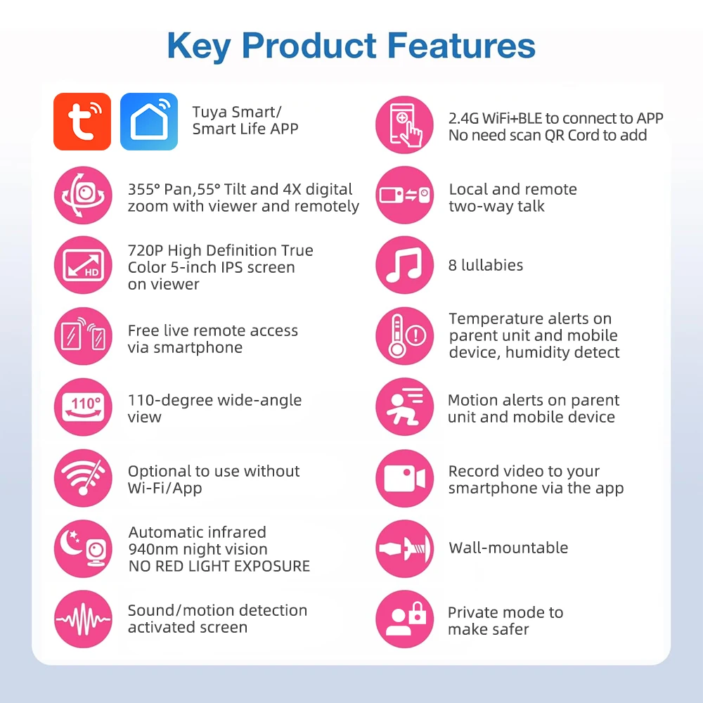 Tuya Smart WiFi Baby Cry Sound Detection Audio Video Baby Monitor PTZ Infrared 5Inch Monitor Camera 1080P Phone APP Remote View