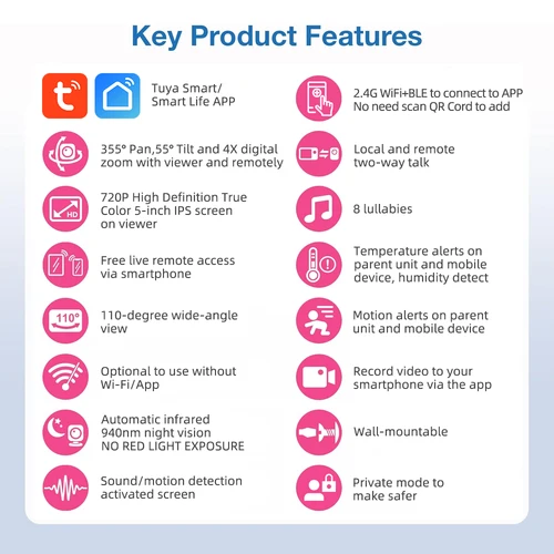 Imagen 2 del producto Tuya WiFi inteligente llanto de bebé detección de sonido Audio Video Monitor de bebé PTZ infrarrojo 5 pulgadas Monitor cámara 1080P teléfono aplicación vista remota
