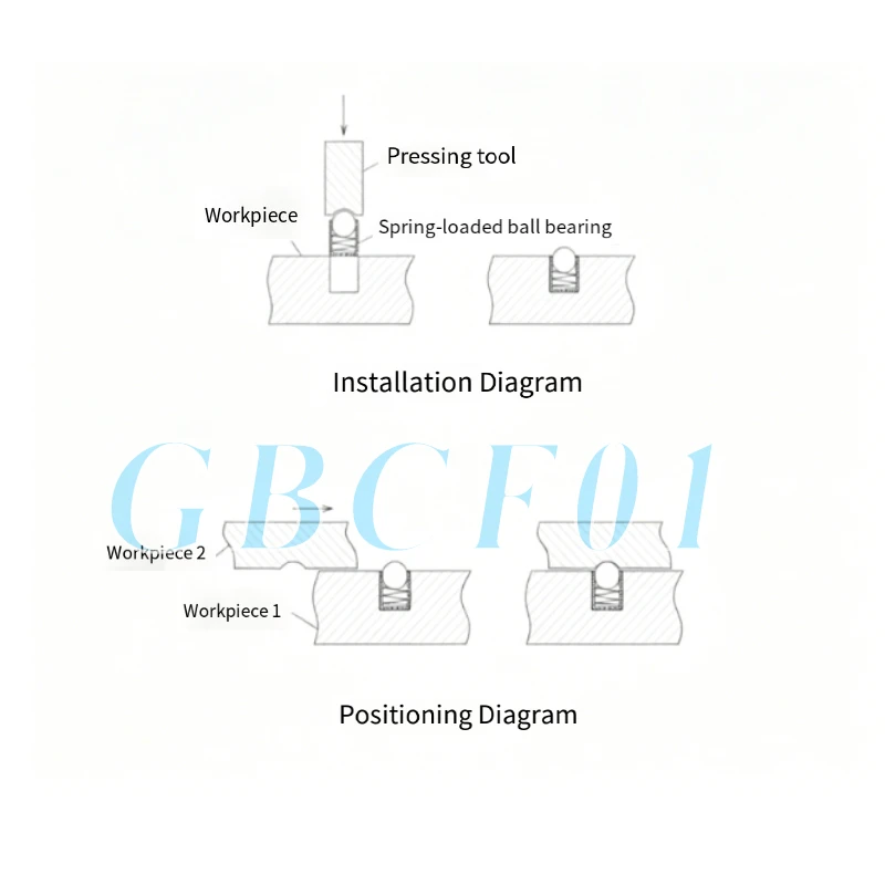 Stainless Steel Ball Spring Plunger Press Fit Locating Ball Screw Spring Loaded Plunger No Step M2-M12