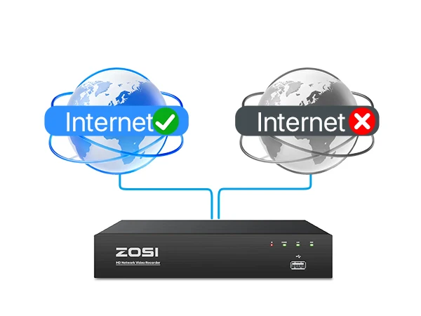 ZOSI 8CH Expand 16CH 4K PoE Security IP Cameras CCTV System 8MP Person Vehicle Detection Outdoor Video Surveillance Cams Kit