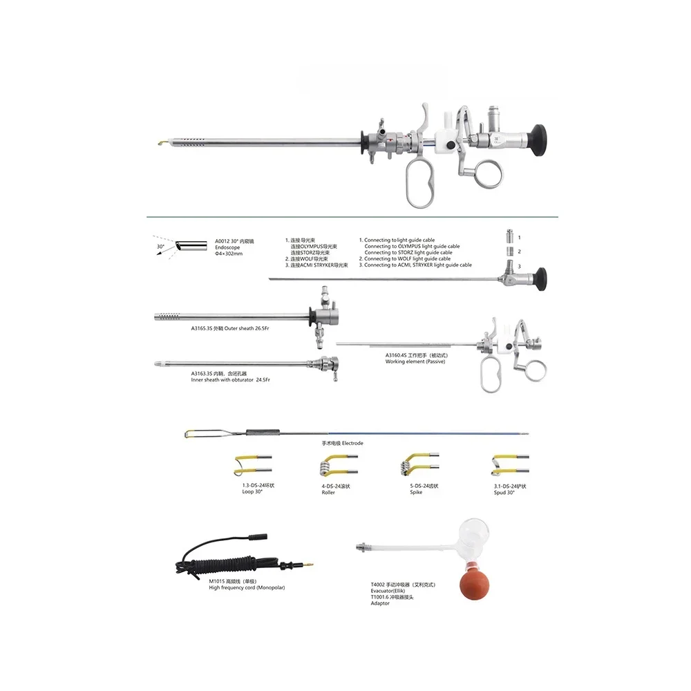 E/NT instrumE/NTs rigid nasal Lock Resectoscopy set shenda endos/copes 4mm 0/30/70 degree