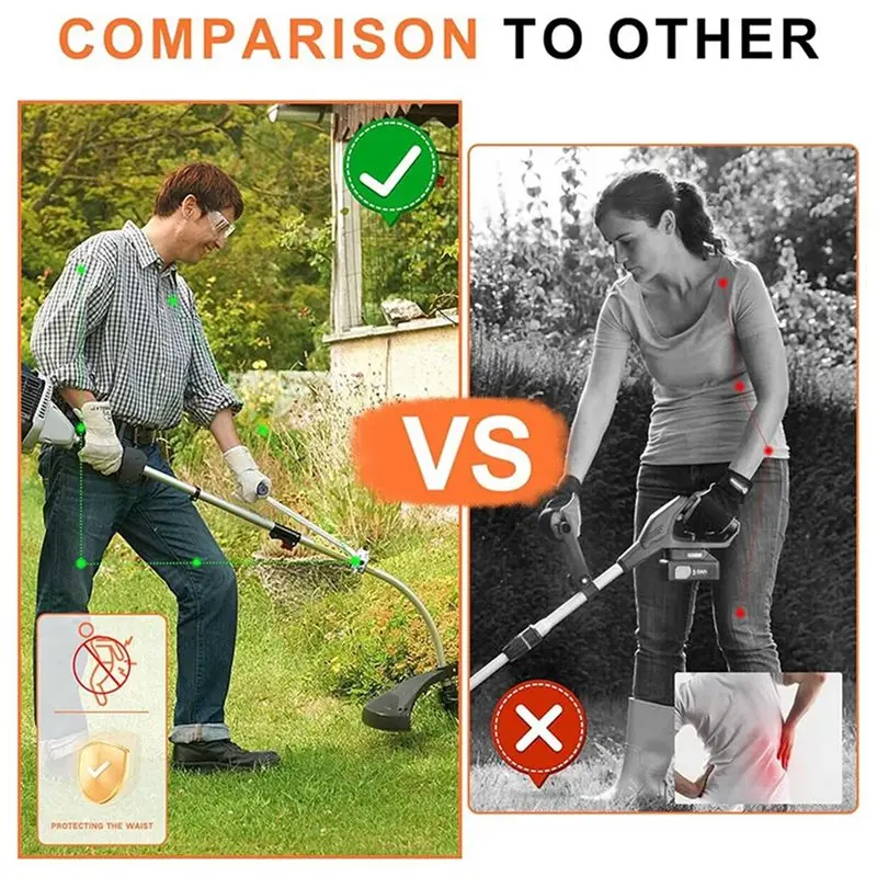 WORTHOWN-2X Ergonomic Trimmer Grip String Trimmers Handle Weed Eater Handle Extension With Bracket Clamp Lawn Trimmer Handle Gri