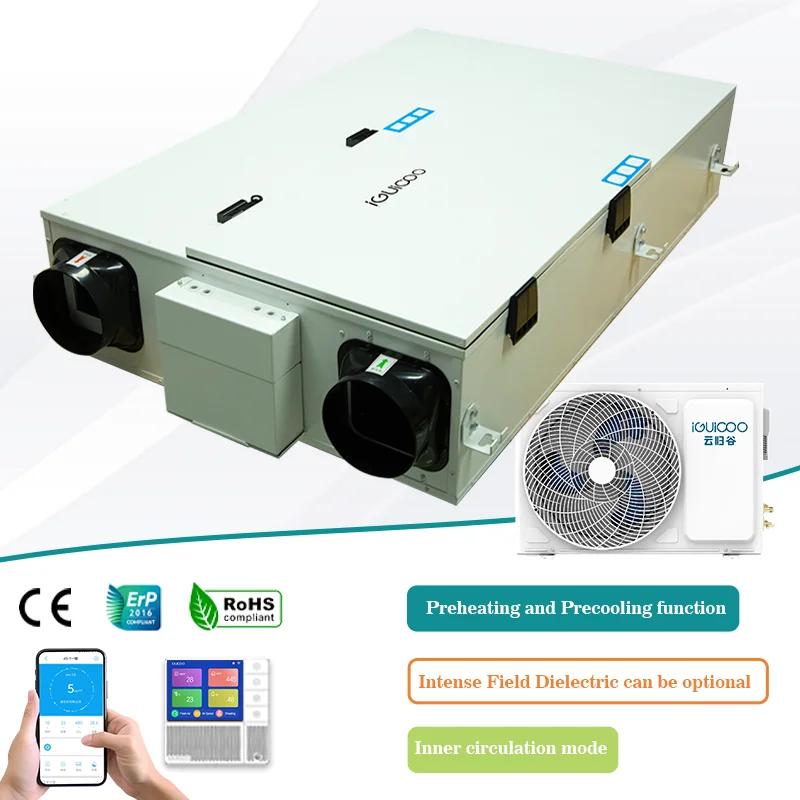 Built In Heat Pump ERV: Preheats In -25°C Winter, Precools In 40°C Summer Fresh Air All Year, No Cold Drafts