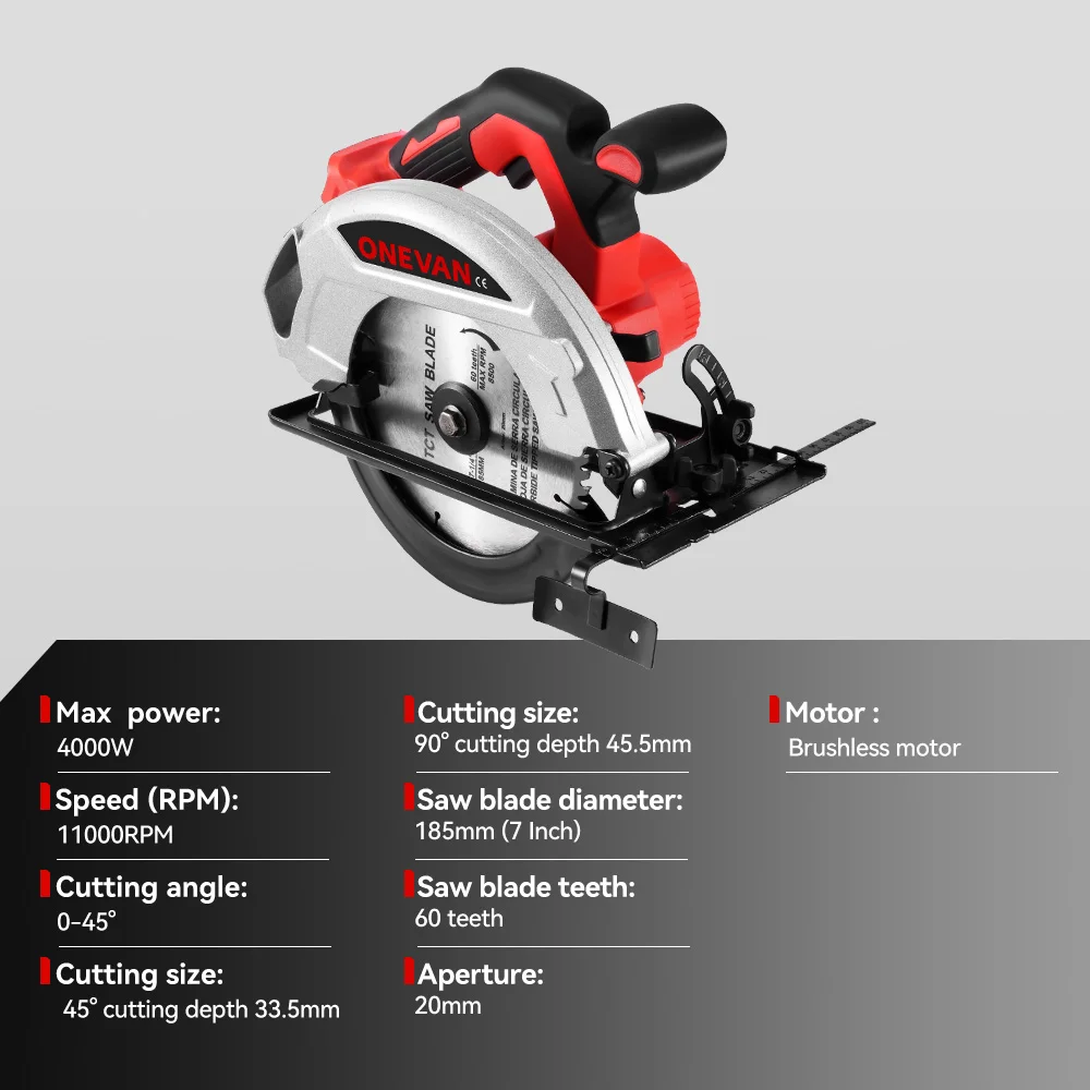 Thumbnail 3 - #26 Top 30 Saws Worth Buying In 2026