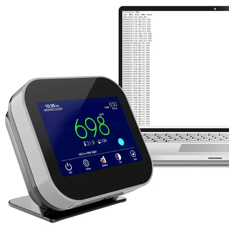 Channel NDIR Smart CO2 Meter Switzerland-SenseAir CO2 Sensor Wifi Lorawan IP Bacnet Plug-In Home Air Quality Monitor