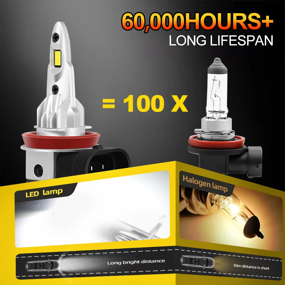 LED Headlight Bulb H11 30000LM High Brightness 3370 CSP H1 H4 H7 9006 9005 Driving Running Lamp 130W Super Bright Car Lights