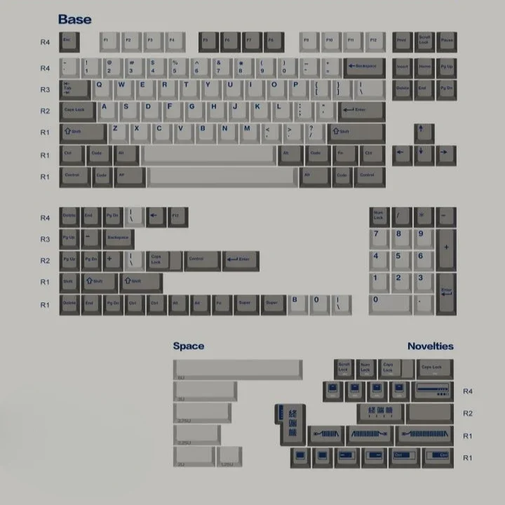 Original height end point machine hot sublimation retro gray keycap DIY custom mechanical disk full set