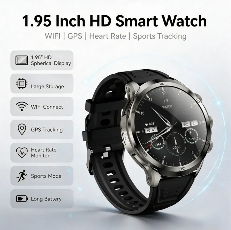 New H19 Smart Watch 1.95 Inch HD Screen GPS Sports Tracker Heart Rate Bluetooth Call Wristwatch