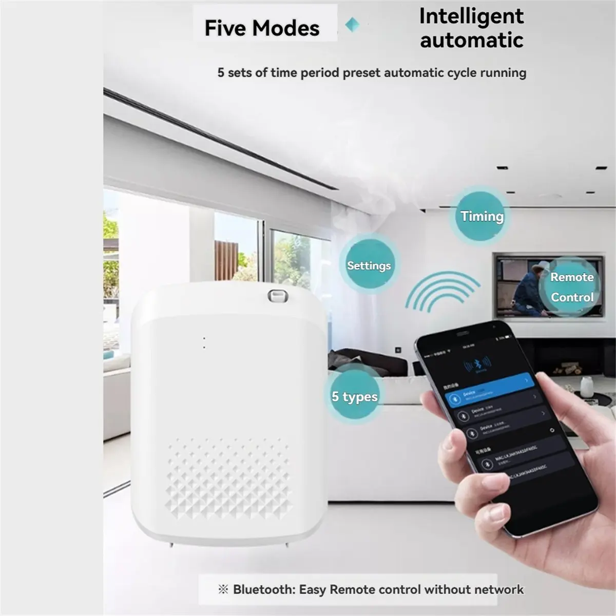 

N18R 1000 м3 Управление ароматической машиной большой комнаты можно разместить или настенный монтаж для гостиной, ванной комнаты, спа, домашнего офиса, туалета (США) B