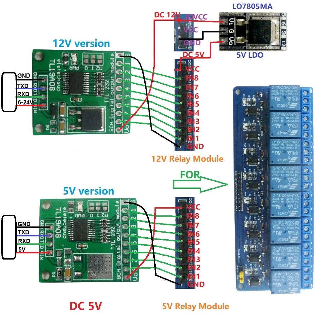 5pcs Modbus PLC 8ch Relay RTU AT Command  Breadboard Module with TTL232 UART IO Output
