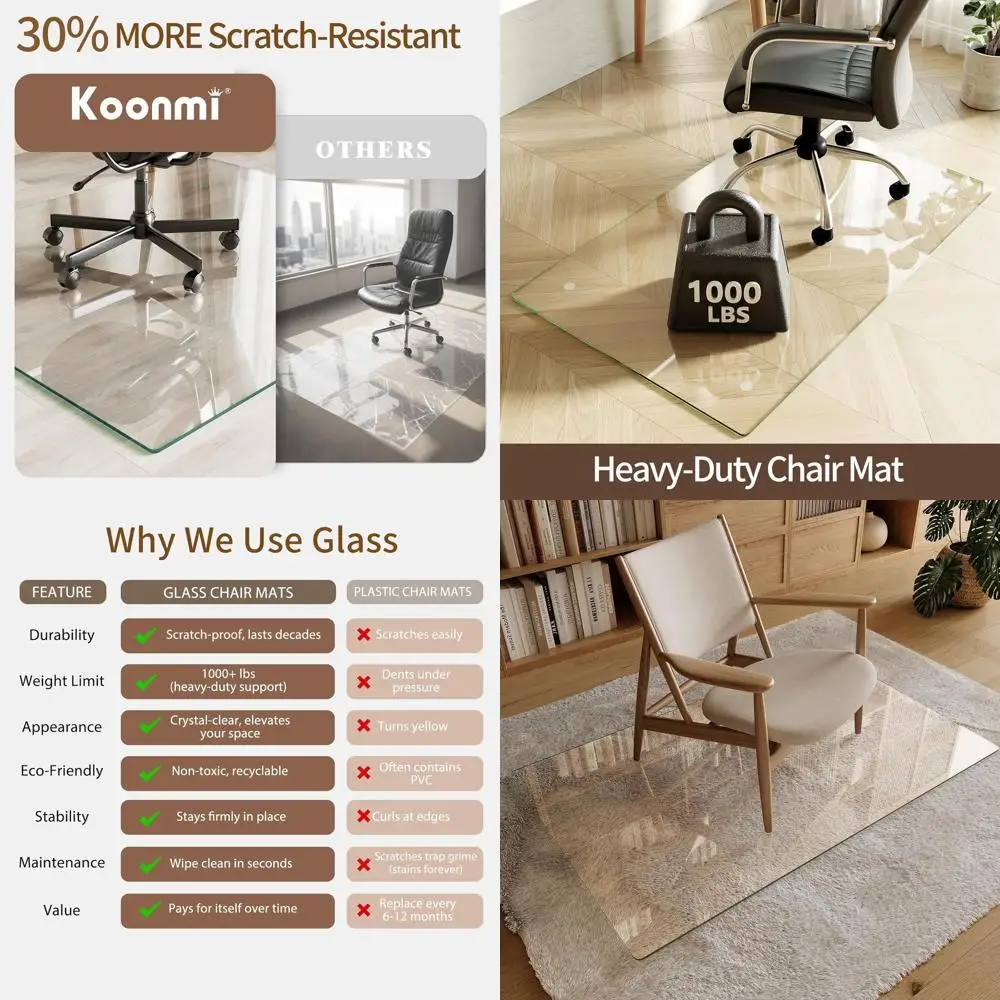 

30x48 Inch Tempered Glass Office Chair Mat - Non-Slip for Hardwood & Low Pile Carpet, Thick & Scratch-Resistant, 4 Pads Included