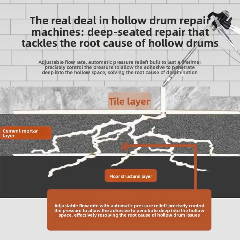 Floor Tile Hollow Drum Grouting Machine Stone Marble Tile Hollow Drum Filling Injection Compound Special Glue