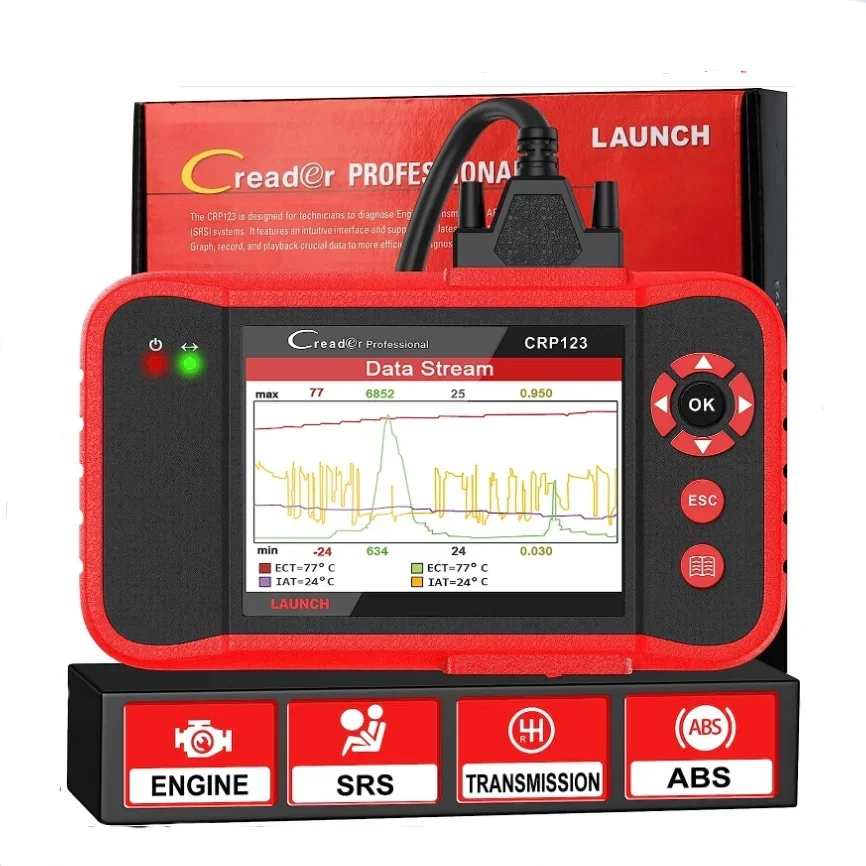 Newest Elite Code Reader  OBD2 Scanner Engine/ABS/SRS/Transmission Car Diagnostic Tool LAUNCH CRP123