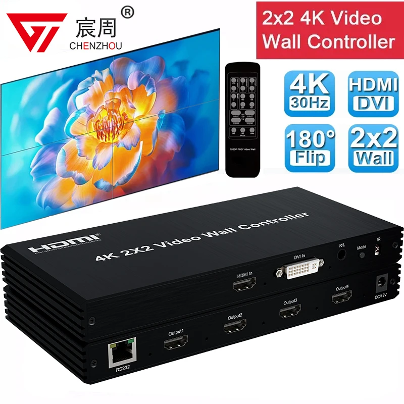 

Настенный видеоконтроллер HDMI, 2x2, 1080P, HDMI, DVI, 1X2, 1X4, 1X3, 2X1, 3x1, 4X1, мульти-видеоэкран, процессор, устройство для сращивания