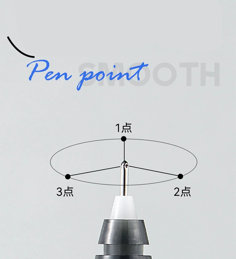 3 Stück Pilot V5 Gelschreiber, gerade Flüssigkeit, 0,5 mm, BXGPN-V5, Nadelspitze, große Kapazität, Kugelschreiber zum Schreiben von Schulbüro-Briefpapier – Detail 4