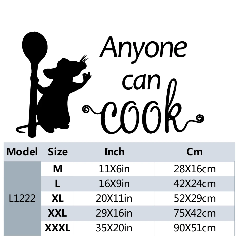 Funny Cooking Mouse Wall Sticker For Kitchen Background Home Decoration Mural Anyone Can Cook Room Decals Removable Wallpaper