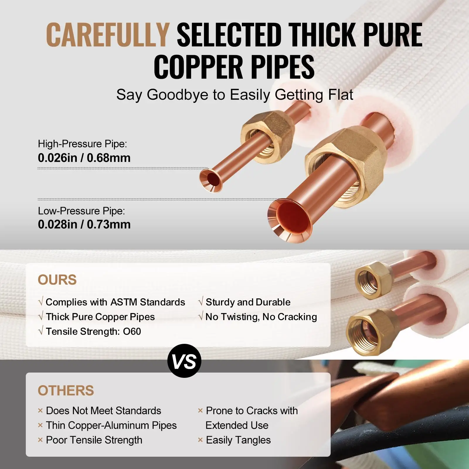 50FT for mini Split Line Set 1/4 and 3/8 OD Copper Pipes Triple Layer Insulation Wrapping Strips for Air Conditioner Heat Pump HVAC Refrigerant Equipment