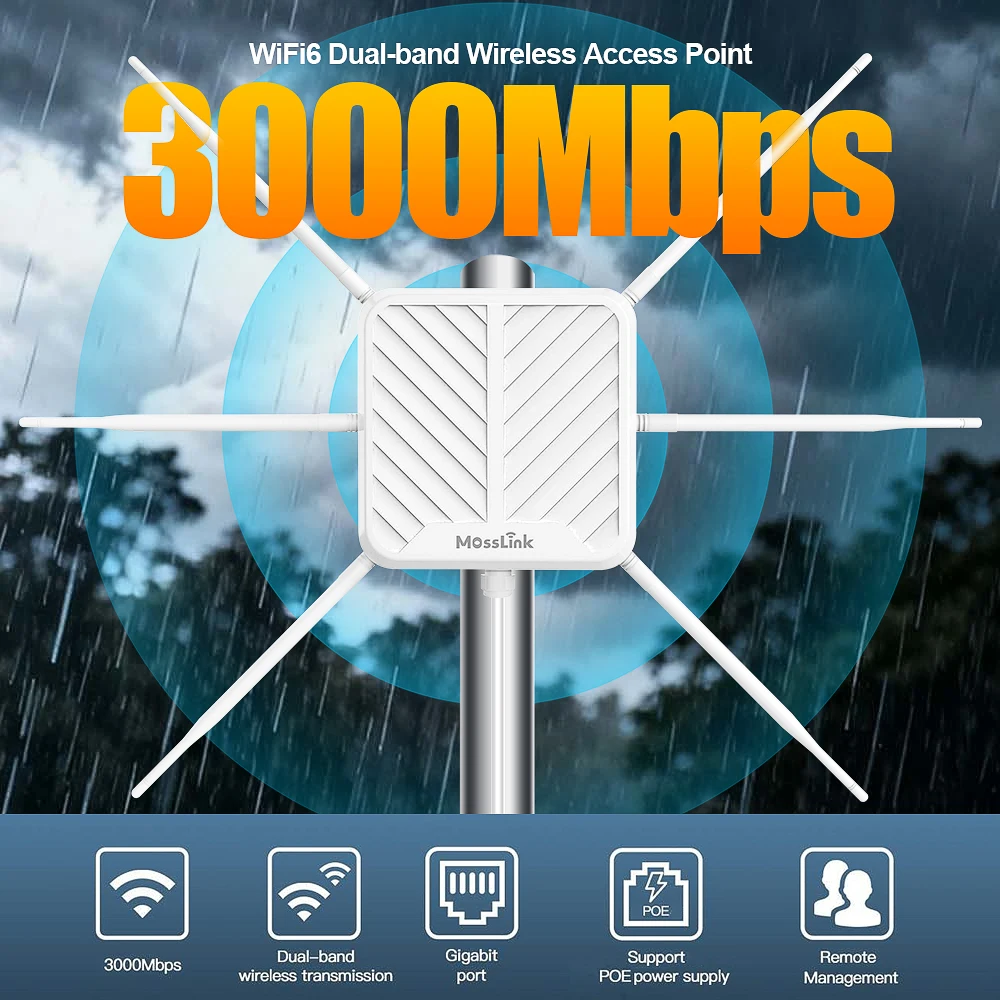 Mosslink AX3000 Outdoor WiFi6 AP Extender Dual Band PoE IP67 Waterproof 6x7dBi Antennas Supports 256 Devices for Yard, Farm,Gar