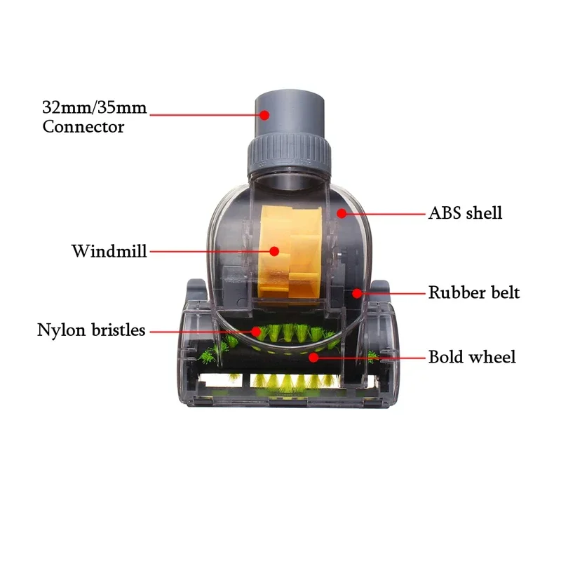 32mm/35mm Accessori per aspirapolvere Spazzola per tende a vibrazione turbo Rimuovi gli acari Pulizia profonda Testa della spazzola turbo Pulizia conveniente