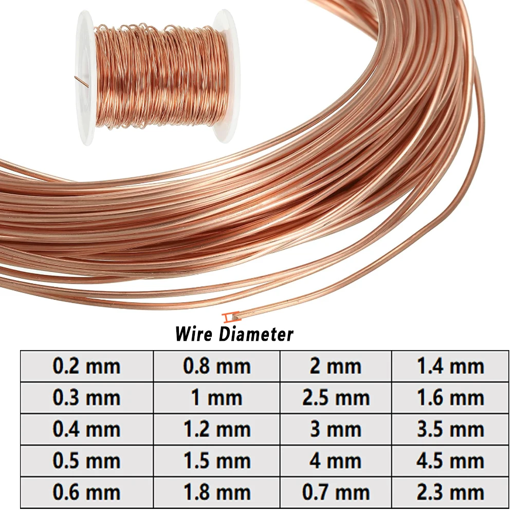 Ultra-Fine Copper Wire,  Pure Copper Wire,T2 Copper Coil, Conductive Bare Copper Wire, Diameter 0.2-4.5mm Fordiy Projects.