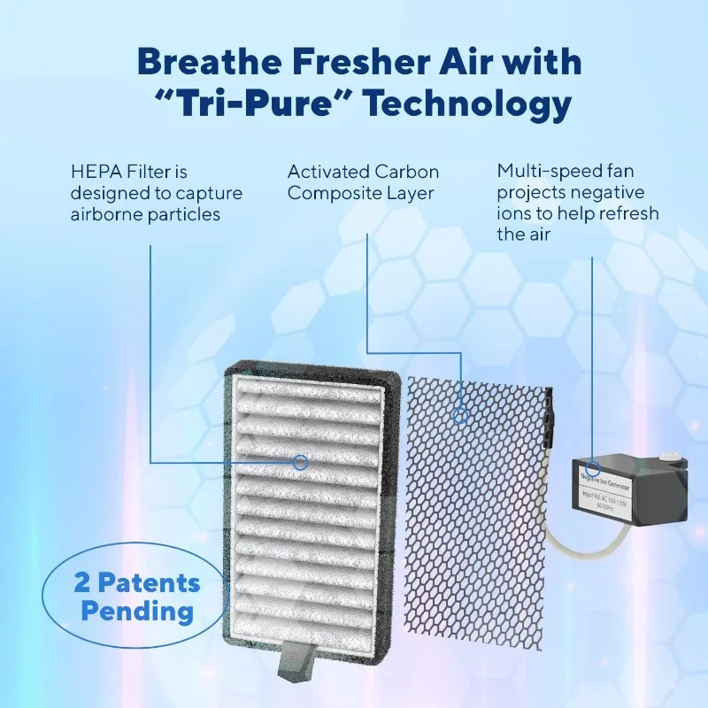 x 2.0 Portable Air Purifier (6 Pack) - Plug In Air Ionizer HEPA Filter, Mini Personal Purifiers For, Bedroom and