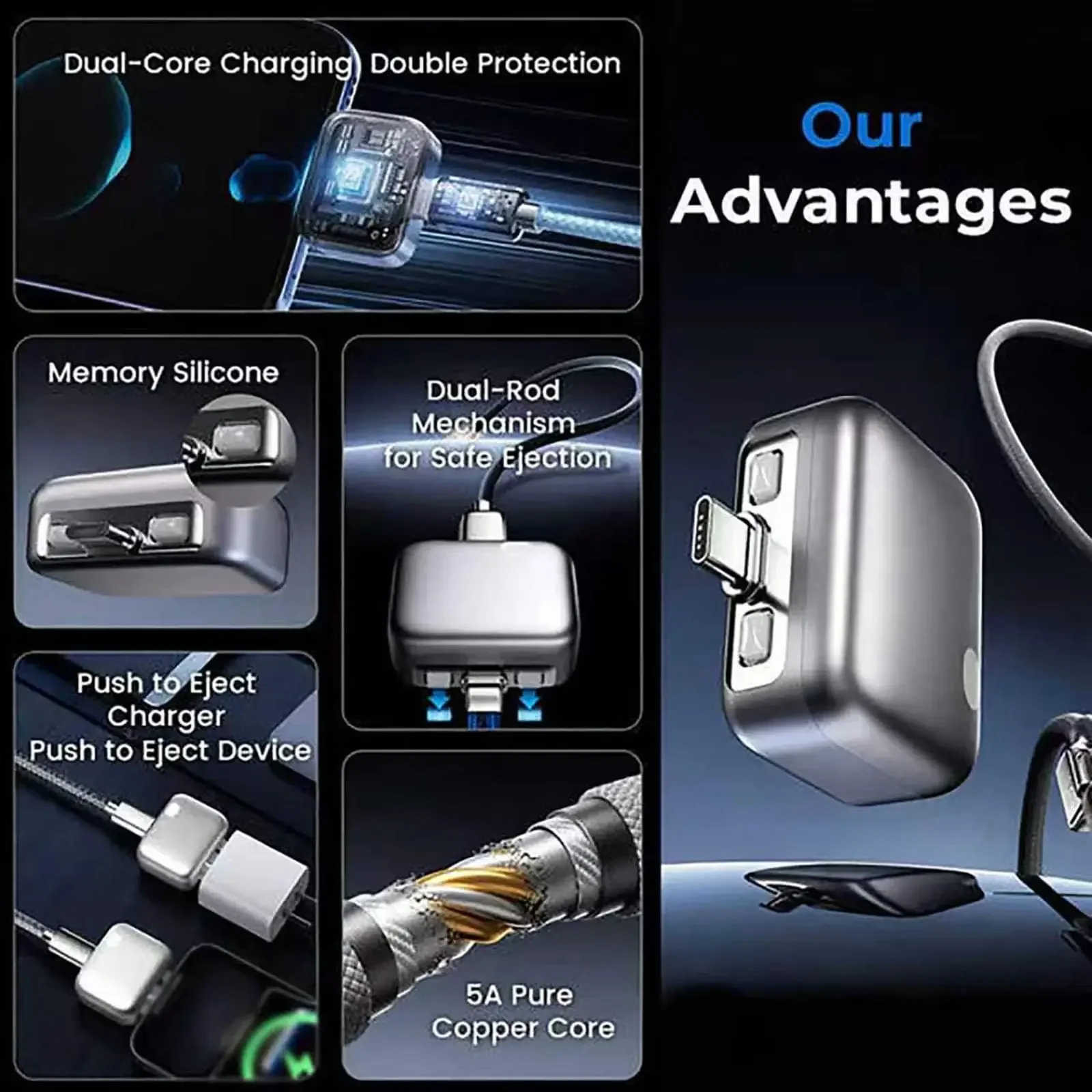 KEBIDUMEI 140W Physical-Disconnect Intelligence Charger Separator Protect Battery Overcharge Auto Power-off for Type-C Devices