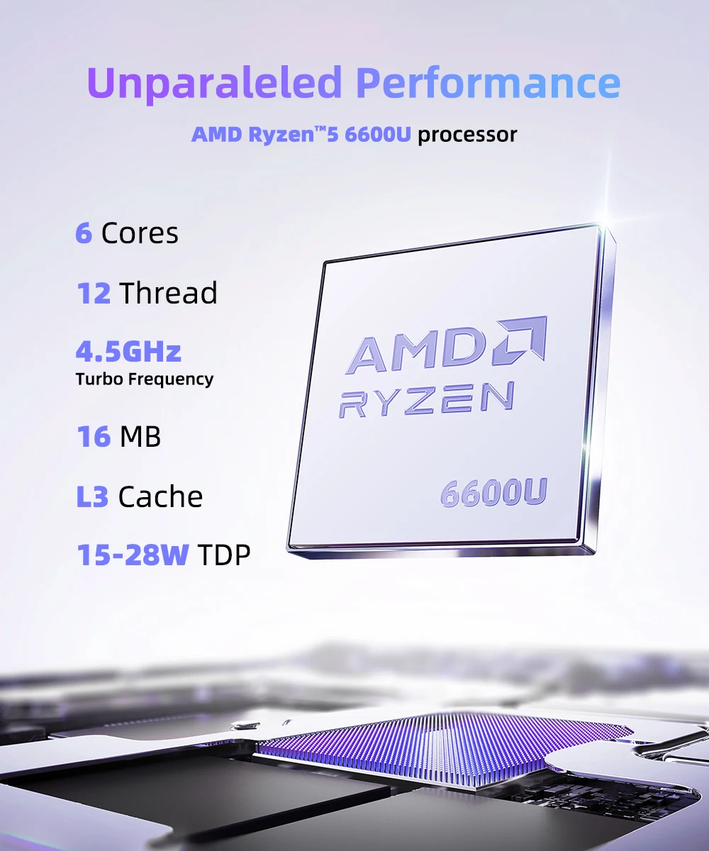 ZXIPC Computer Mini PC AMD AMD Ryzen 5 6600U LPDDR5 PCIe 4.0 SSD Mini LCD Schermo da 3,38 pollici Finestra desktop 11 WiFi 6 BT5.2 Tipo-C