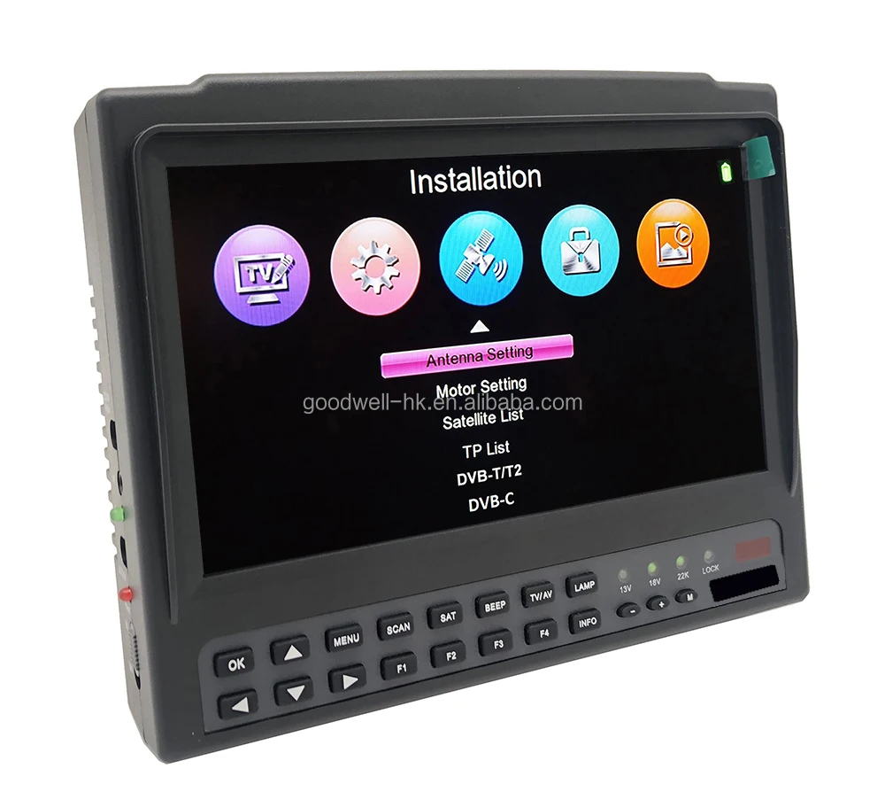 718ST+: New 7