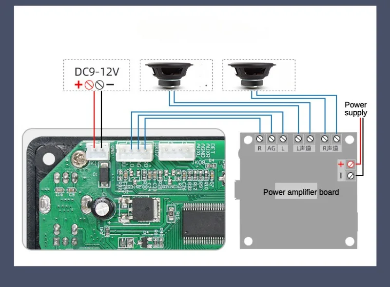 SOTAMIA Wireless Bluetooth Decoding Board USB TF FM Radio Car Digital Audio Decoder MP3 Player for HIFI Power Amplifier Board