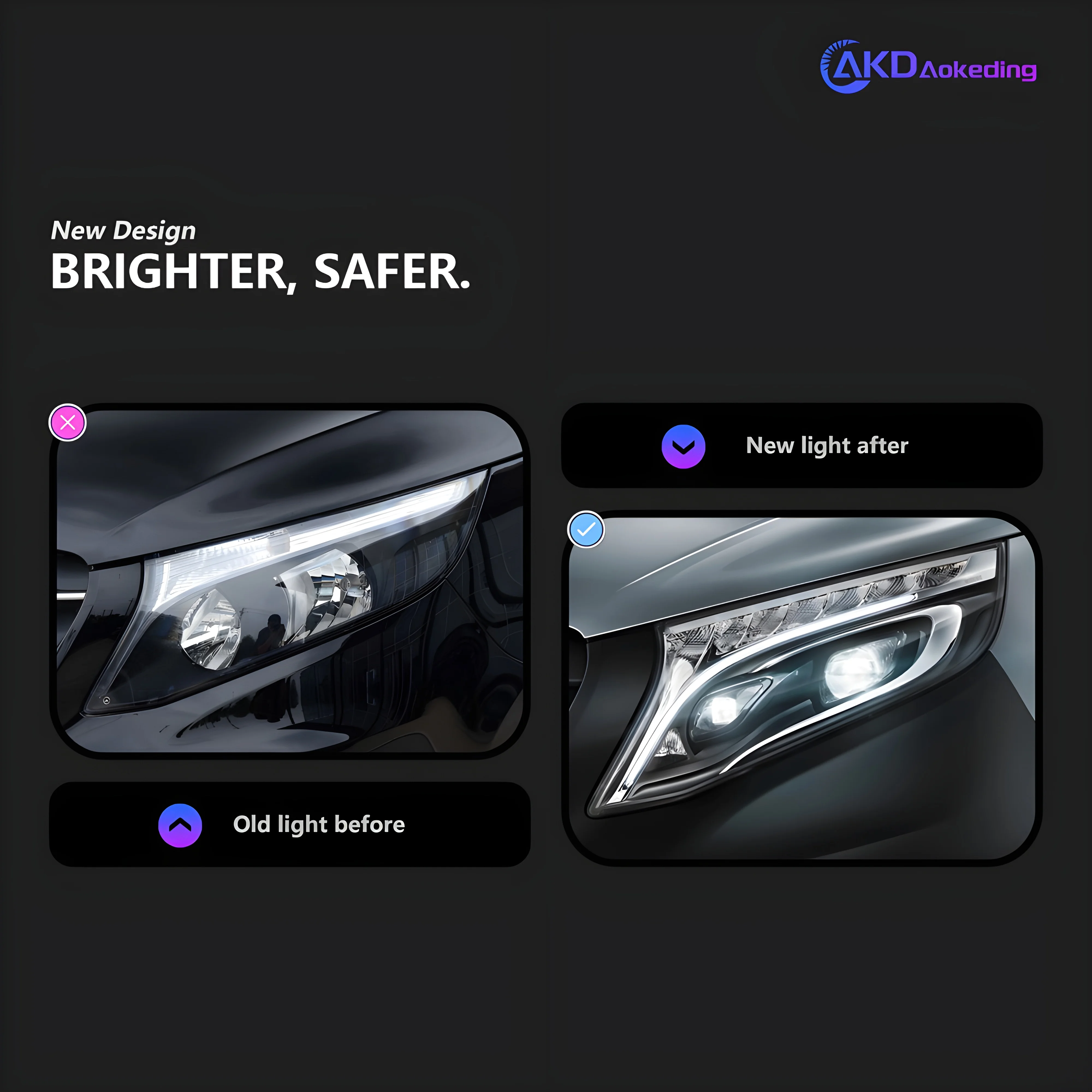 Headlight For Benz VITO W447 V Class LED Headlights 2016-2022 Head Lamp Car Styling DRL Signal Projector Lens Auto Accessories