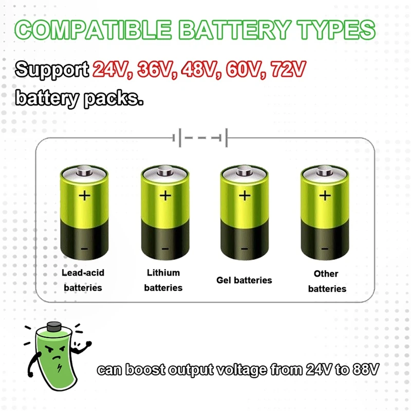 MPPT 450W Booster Solar Controller 12V-50V Step-Up Charging For 24V36V48V60V72V Lifepo4 Lithium Lead-Acid Gel Battery Durable