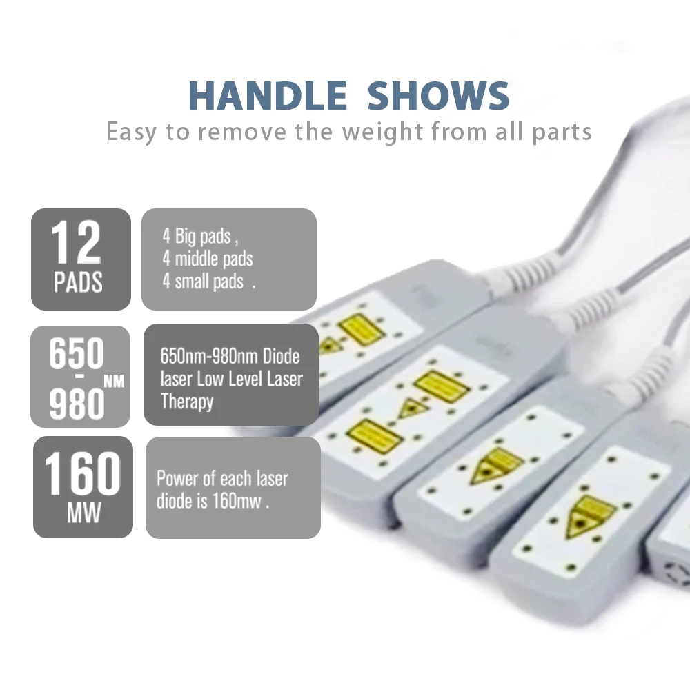 Factory Price Lipolaser Body Slimming Lipo Laser Weight Loss 5d Lipo Pad Laser Slimming Machine - view 3