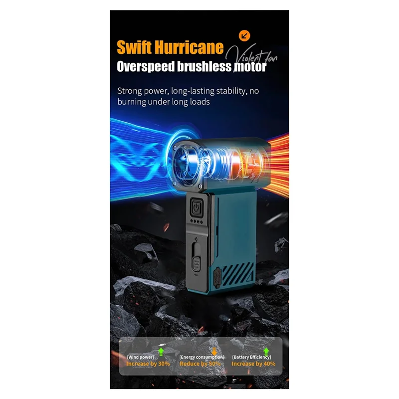 【НОВАЯ РАСПРОДАЖА】Кемпинг Violent Fan Motor 130000RPM Высокомощный уличный ручной вентилятор Турбовентилятор Портативный пылесос и пылесборник B