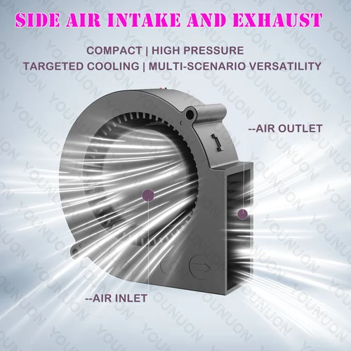 Imagen 2 del producto Ventilador de refrigeración de 30MM, 40MM, 50MM, 60MM, 75MM, 97MM, caja de Motor sin escobillas, ventilador, humidificador, ventilador de cocina de inducción DC 5V 12V 24V