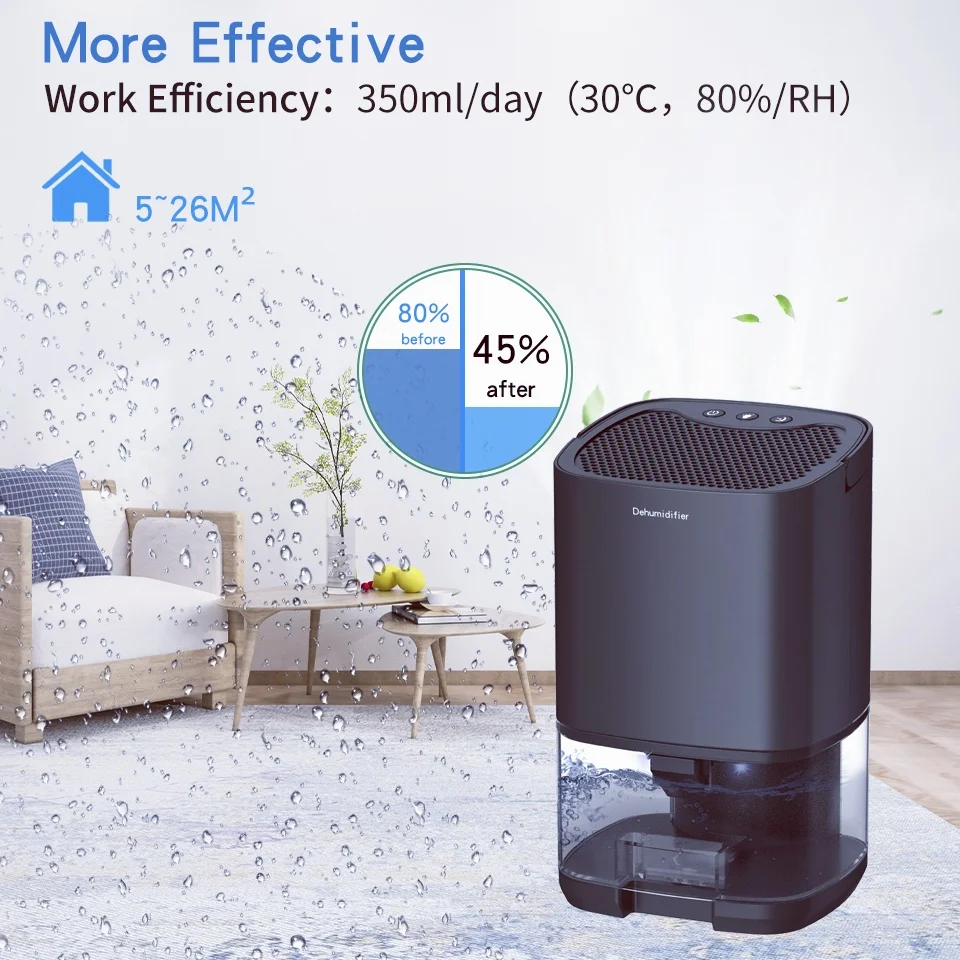 Portable 1000ml air dehumidifier, silent moisture absorber, air dryer, suitable for living room, bedroom, office and many scenes