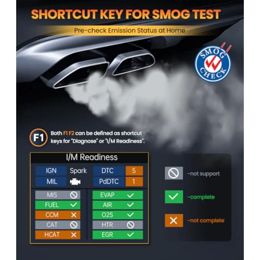 OBD2 Scanner for/Lexus/Scion, OM701 All Systems Diagnostic Tool with 15+ Resets Oil/ETC/EPB/ABS/SAS/BAT Register...,Full OBDII view 6