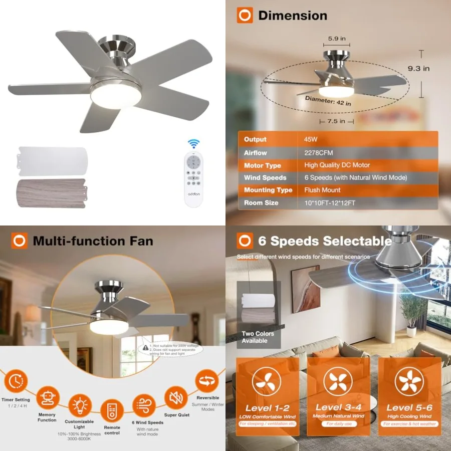 Ceilg Fans with Lights, Low Profile Ceiling Fan with Light and Remote Control, Flush Mount, Reversible, 3CCT, Dimmable, Quiet,