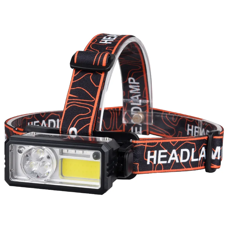 

Bikight T142 Sensor Powerful Type-C LED Headlamp 6 Modes 18650 Torch Built-in Battery Rechargeable Camping Fishing Light