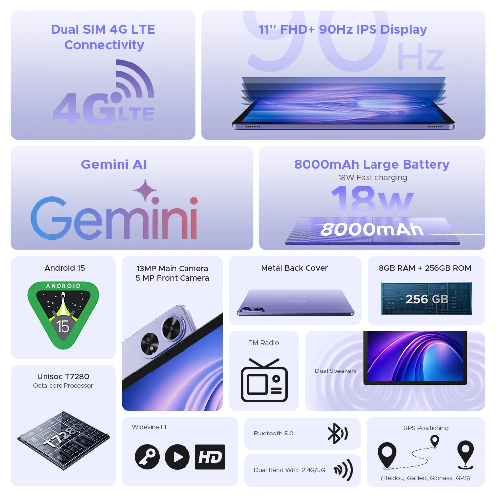 DOOGEE Tab G6+ Tablet Android 15 Gemini Al 11'' Display Dual Speakers 8000mAh Battery 8GB 256GB Support Widevine L1 Smart Pad