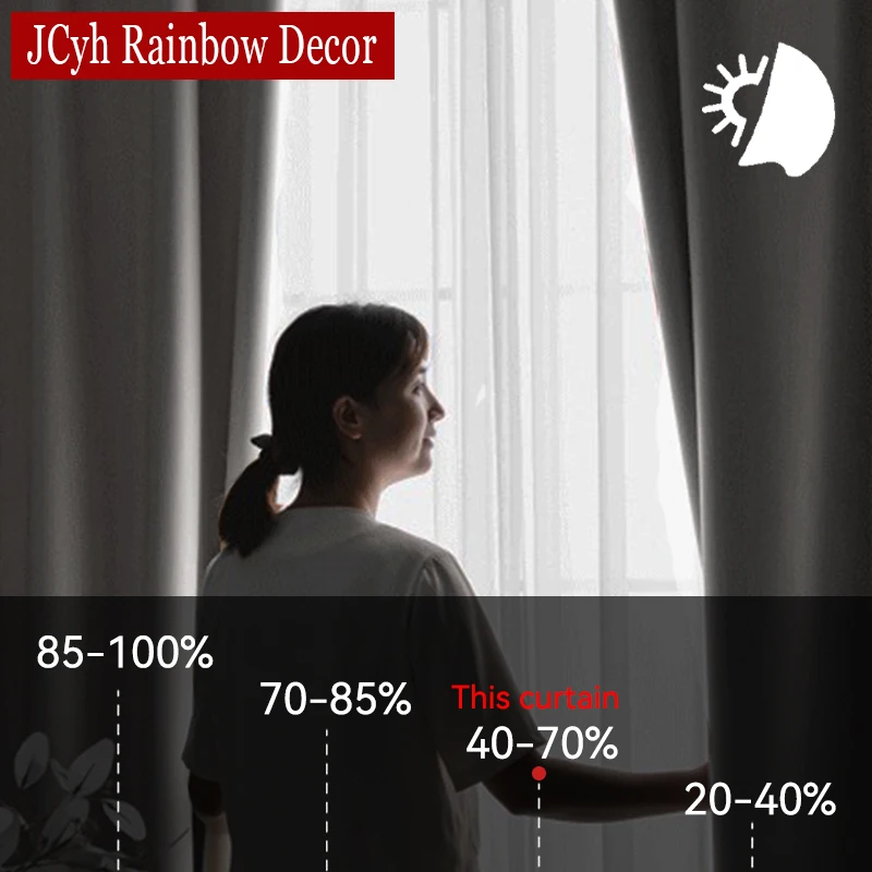 White Semi Blackout Curtains for LIving Room Bedroom Short Curtain for Windows Door Cortina Opaque Drapes Rideaux Decor Texture